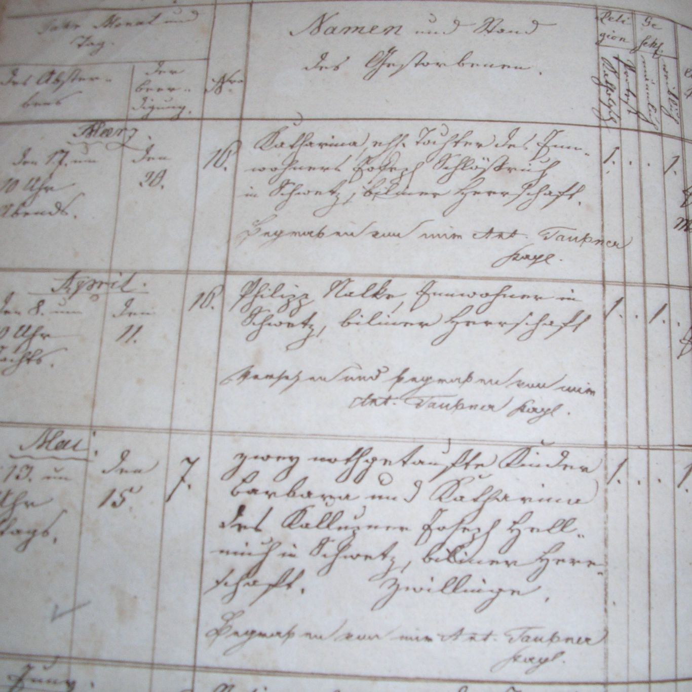 Sterbeeintrag Philipp Nalke 1853